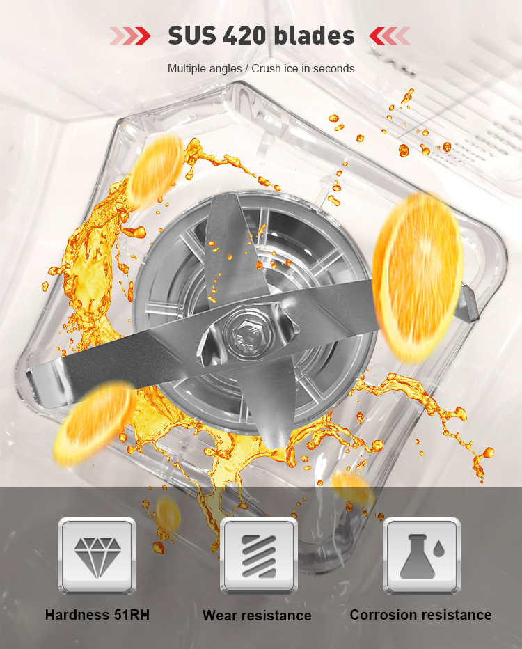 Wysokiej mocy blender komercyj – Commercial Blender Heavy Duty recenzja i cena