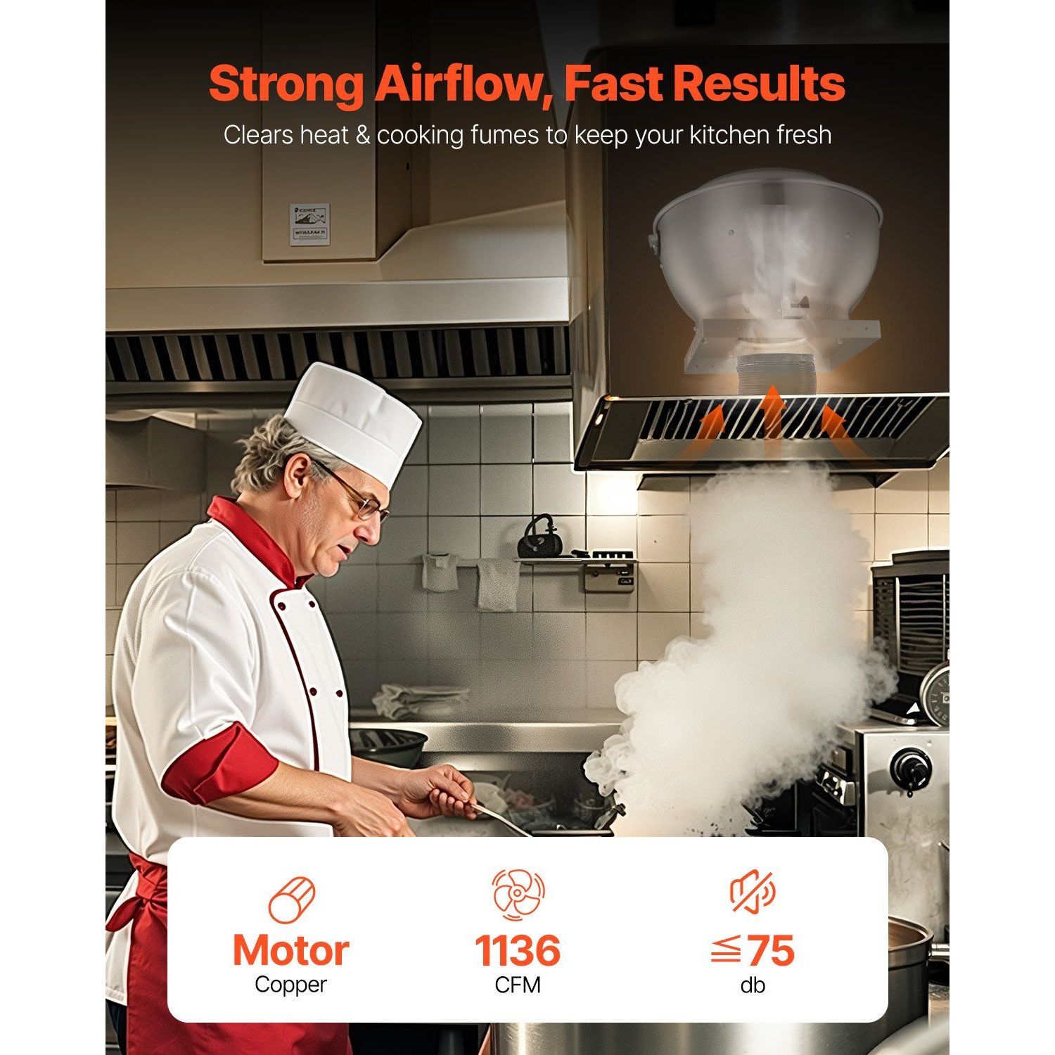 Wentylator do kuchni przemysło – Commercial Kitchen Hood Exhaust Fans recenzja i cena