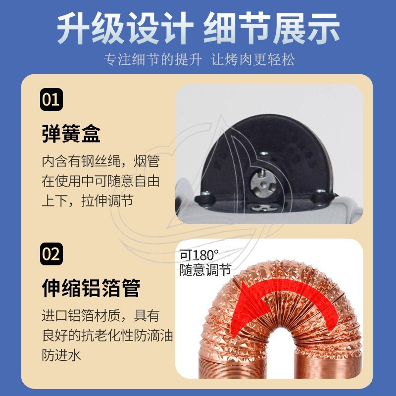 Wysuwany teleskopowy wentylato – Commercial Kitchen Hood Exhaust Fans recenzja i cena