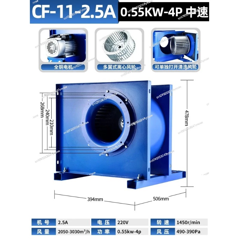 Wentylator odśrodkowy kuchenny – Commercial Kitchen Hood Exhaust Fans recenzja i cena