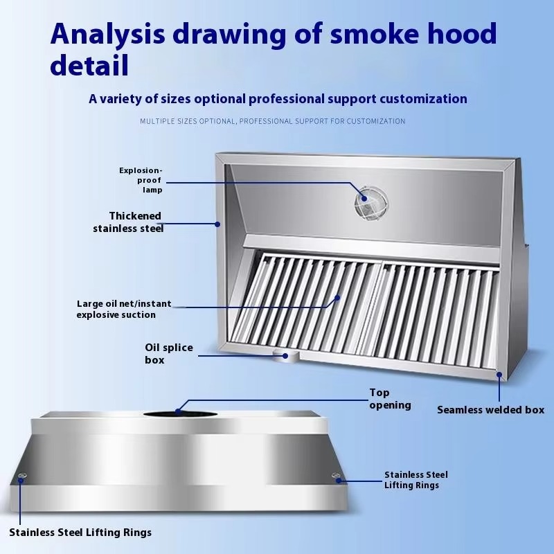 Okap kuchenny Slim Line z auto – Commercial Kitchen Hood Exhaust Fans recenzja i cena