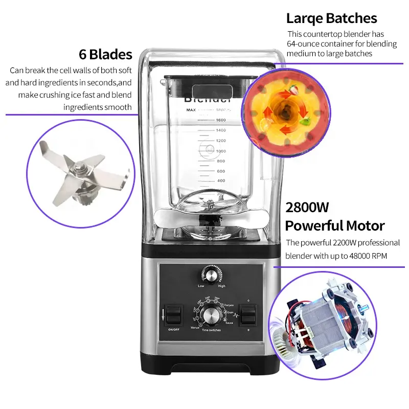 Profesjonalny blender do warzy – Commercial Blender Heavy Duty recenzja i cena