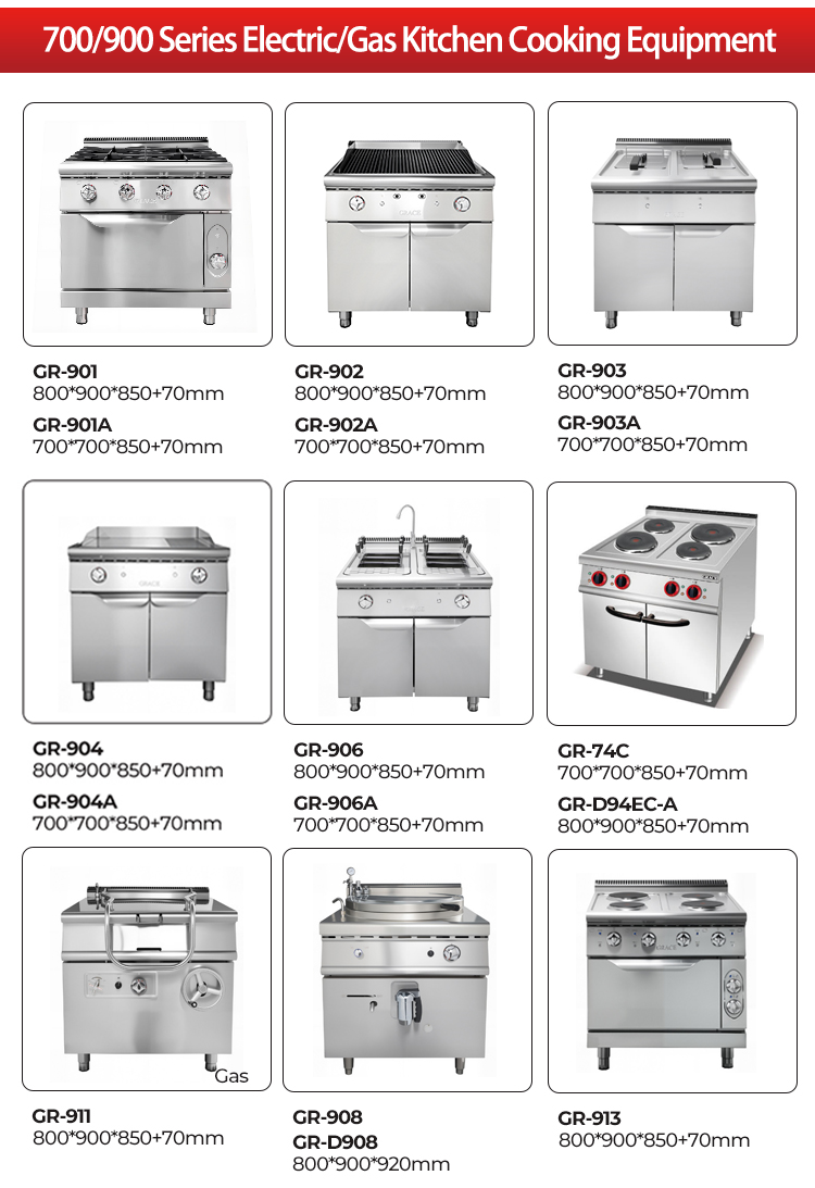 Maszyna kuchenna GRACE Heavy S – Commercial Kitchen Supplier recenzja i cena